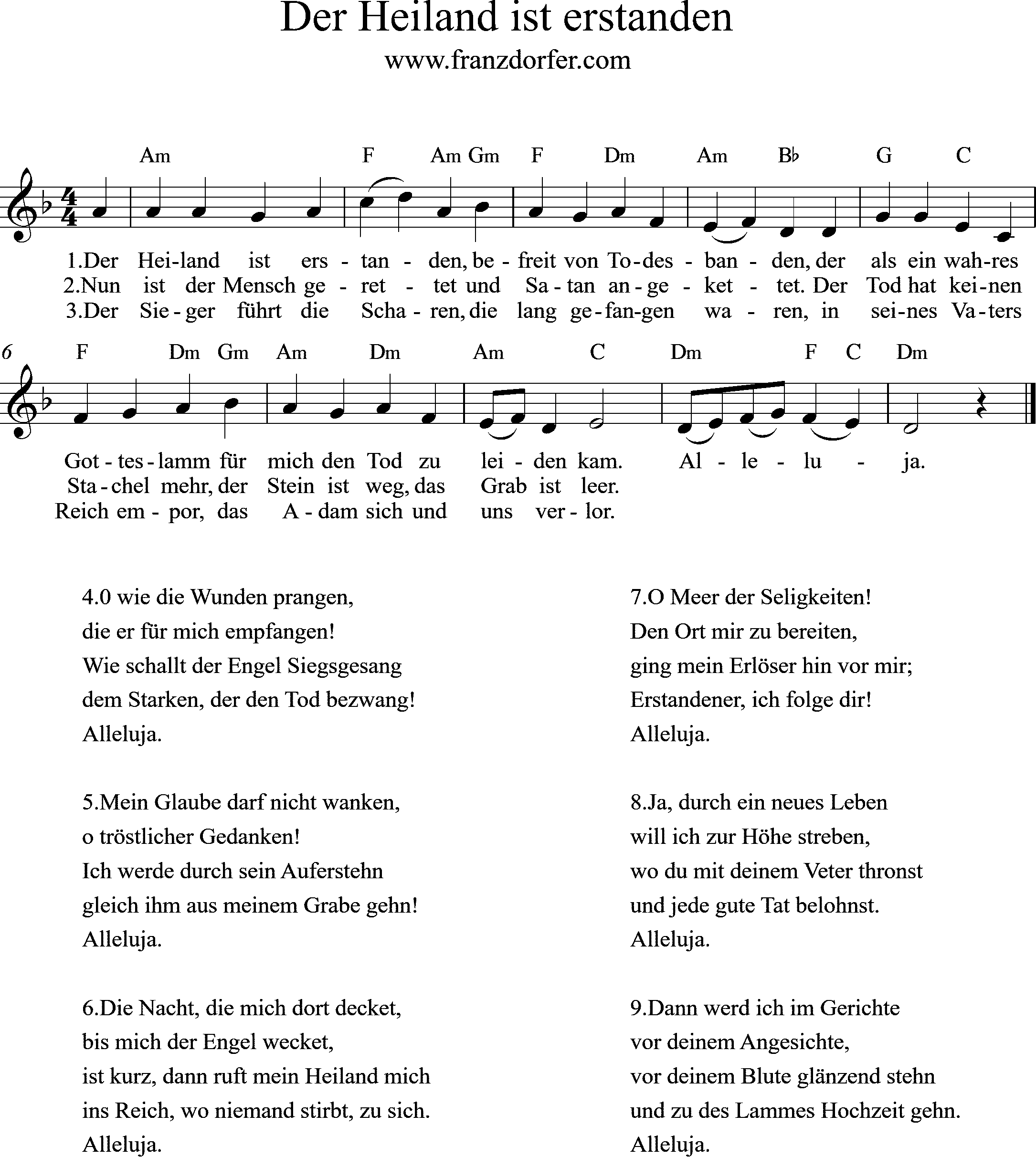 Noten - der Heiland ist erstanden